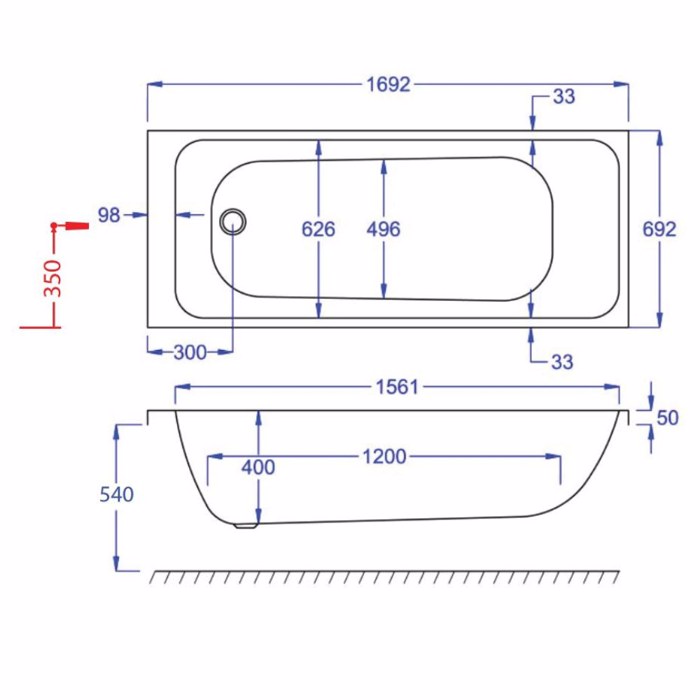 MPANIERA CARRON PROFILE CARRONITE 170x70 462C