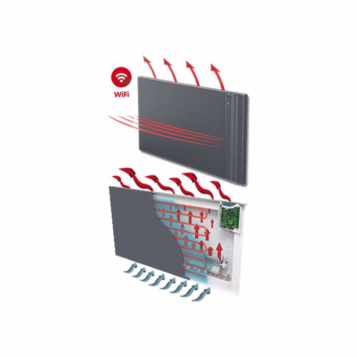 RADIALIGHT KLIMA 7 WIFI ThERMOPOMPOS GREY 750W 67.5x50.4cm