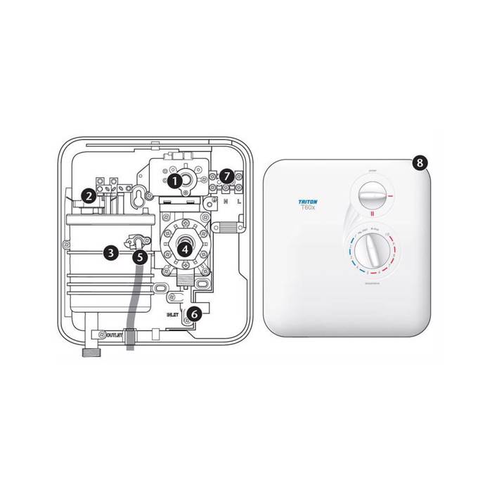 TRITON ILEKTRIKOS TAXuThERMANTIRAS NTOuS T60X