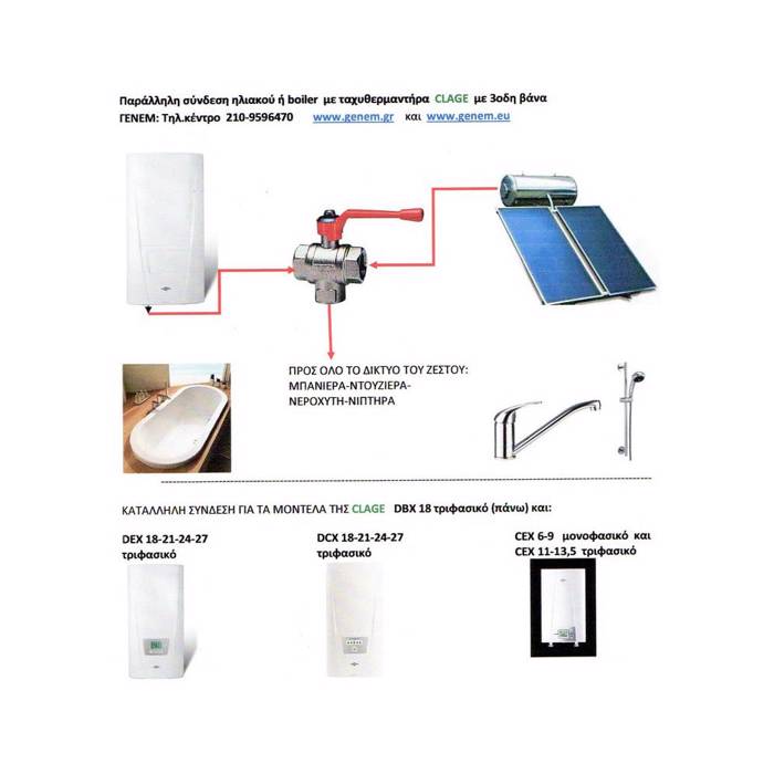 CLAGE KENTRIKOS MONOFASIKOS TAXuThERMANTIRAS CEX 6/9 INVERTER