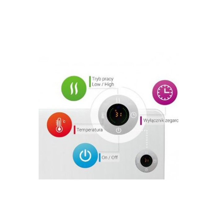 THERMOVAL ThERMOPOMPOI POLONIAS 2000W T 19 2000 WiFi