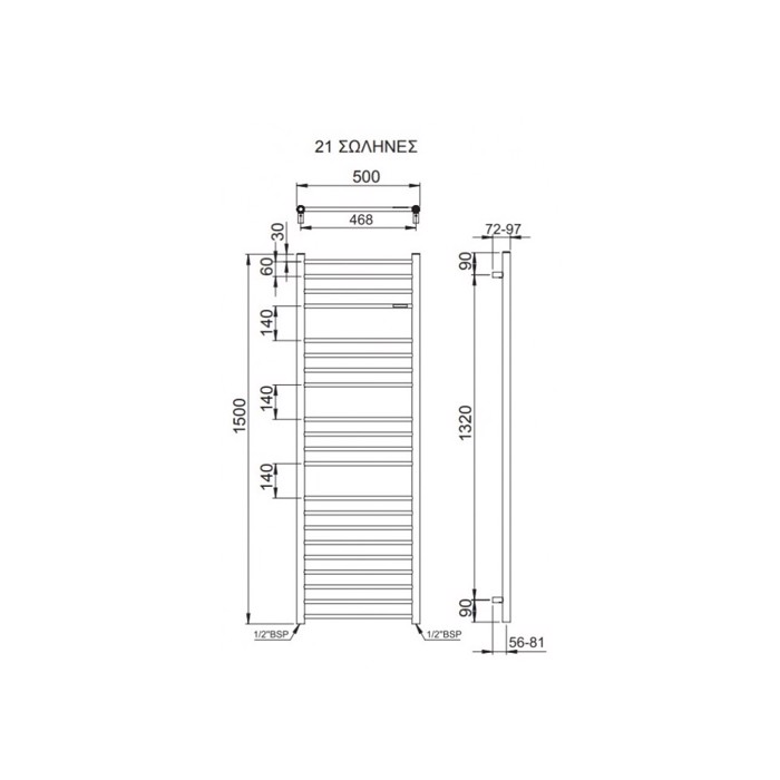 ThERMAINOMENI PETSETOKREASTRA MPANIOu BELLAVIA 150x50
